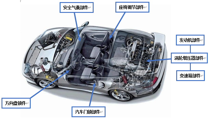 尊龙凯时 - 人生就是博!
